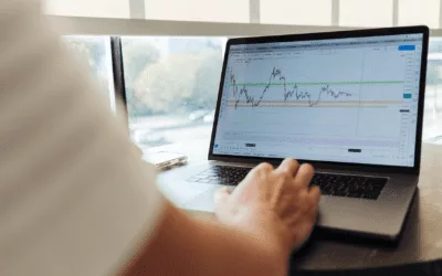Why Day Trading is a Bad Idea